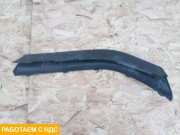 Накладка на крыло